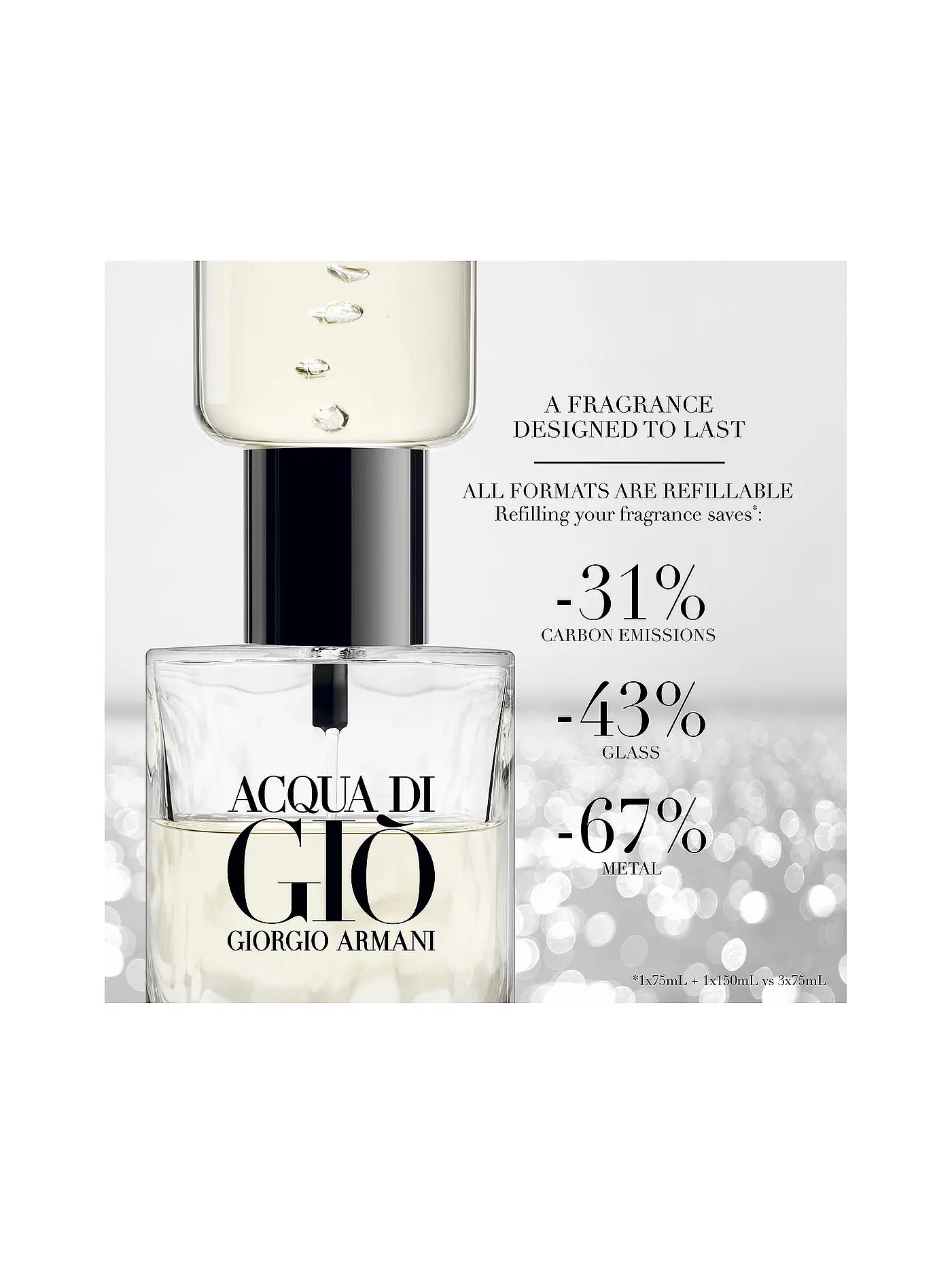 GIORGIO ARMANI | Acqua Di Gio Homme Eau de Parfum Refillable 125ml | keine Farbe