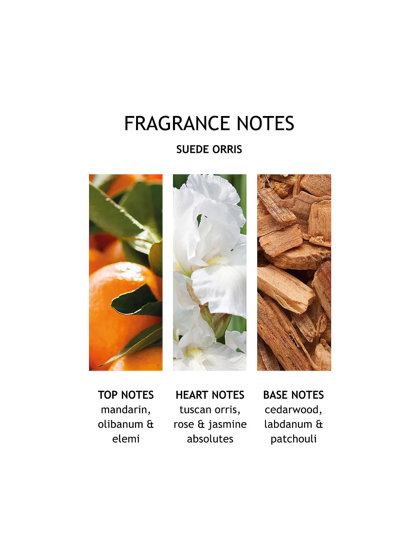 MOLTON BROWN | Suede Orris Bath and Shower Gel 300ml | keine Farbe
