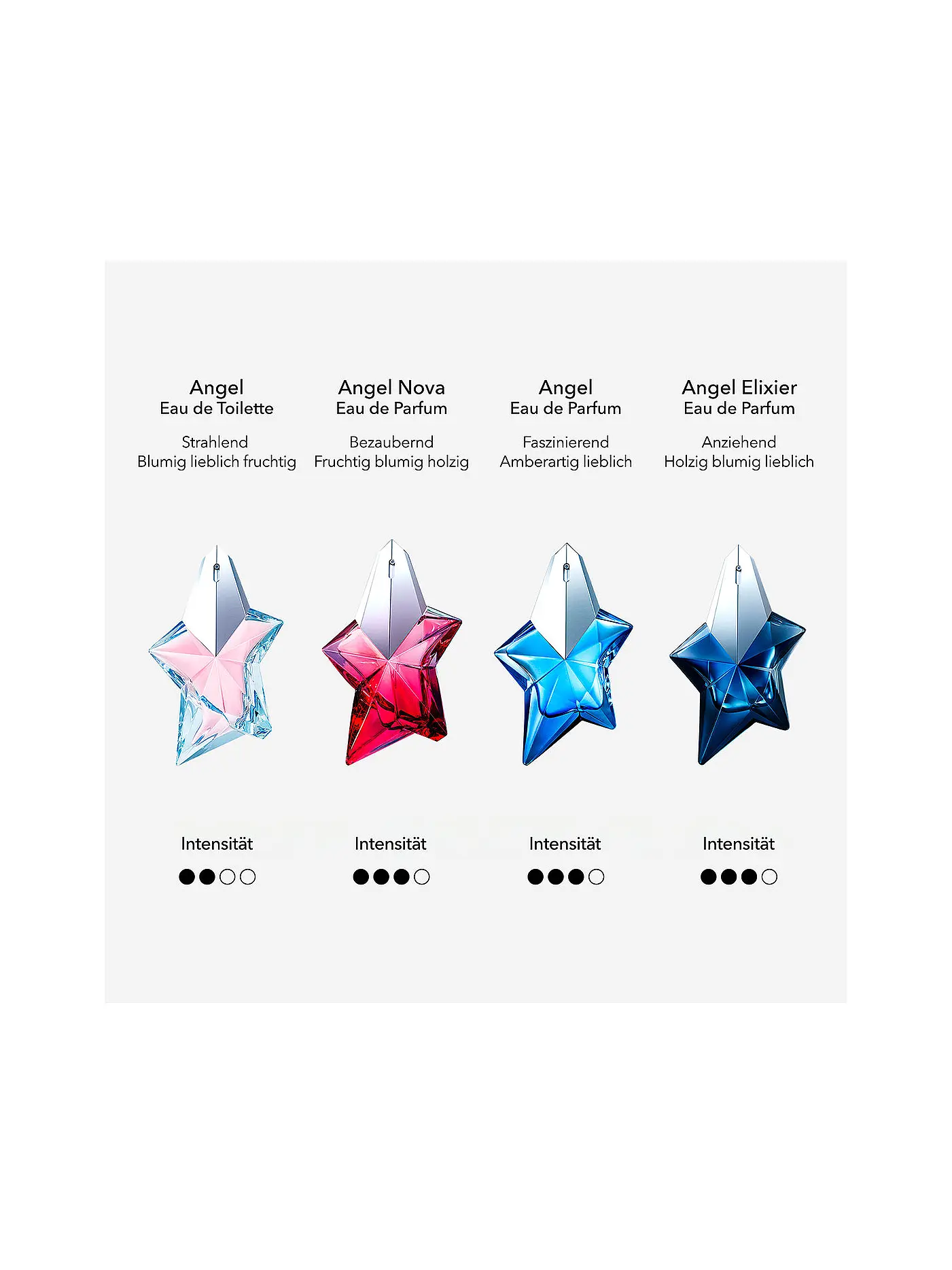MUGLER | Angel Elixir Eau de Parfum Refillable 50ml | keine Farbe