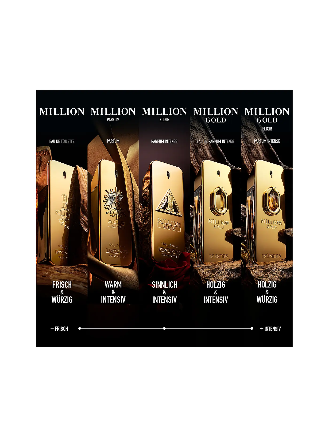 PACO RABANNE | 1Million Elixir Parfum Intense 100ml | keine Farbe