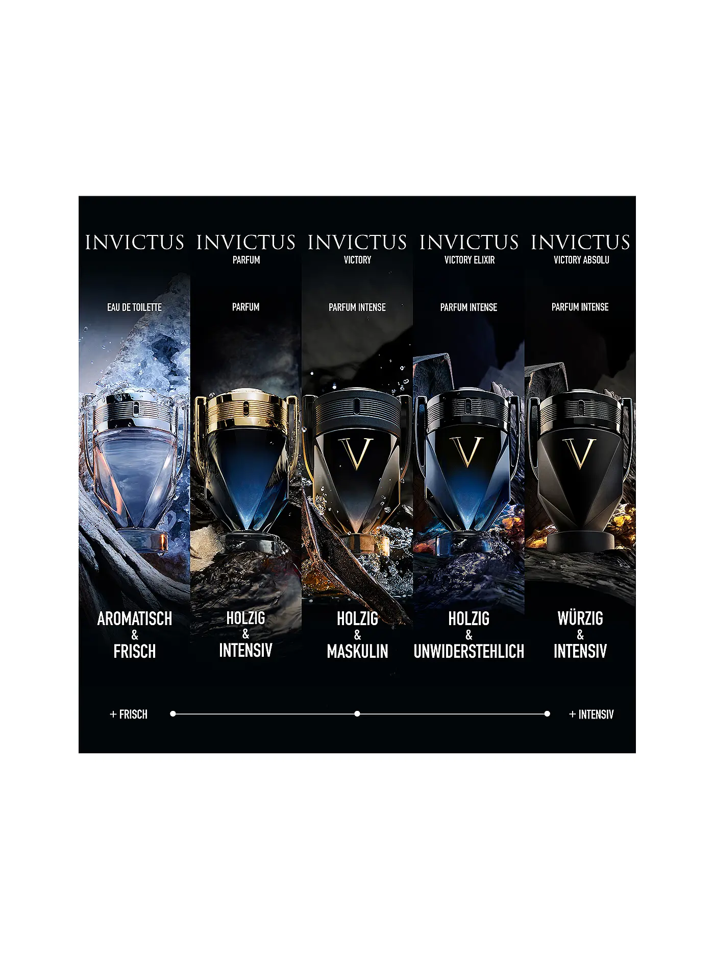 PACO RABANNE | Invictus Victory Elixir Parfum Intense 100ml | keine Farbe