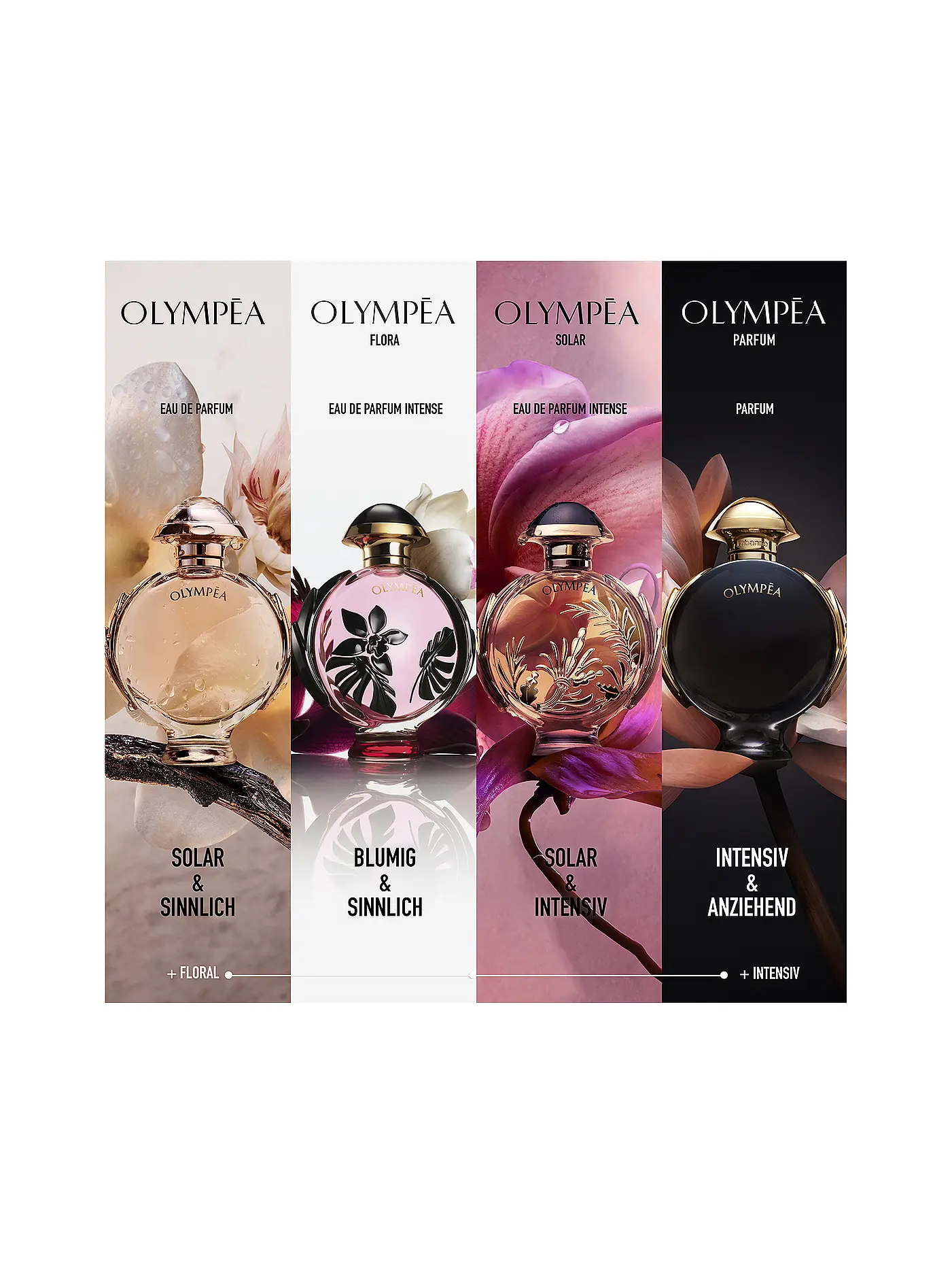 PACO RABANNE | Olympea Solar Eau de Parfum Intense 80ml | keine Farbe
