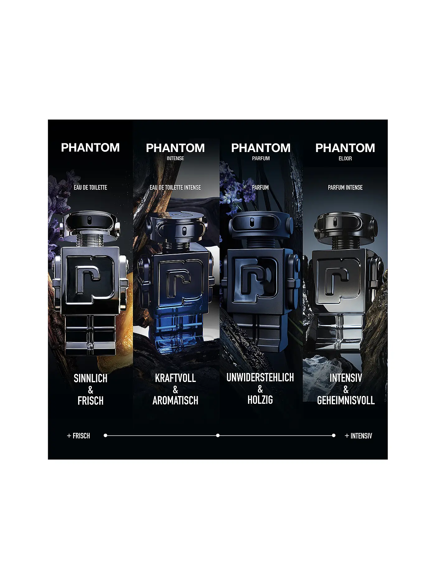 PACO RABANNE | Phantom Eau de Toilette refillable 150ml | keine Farbe
