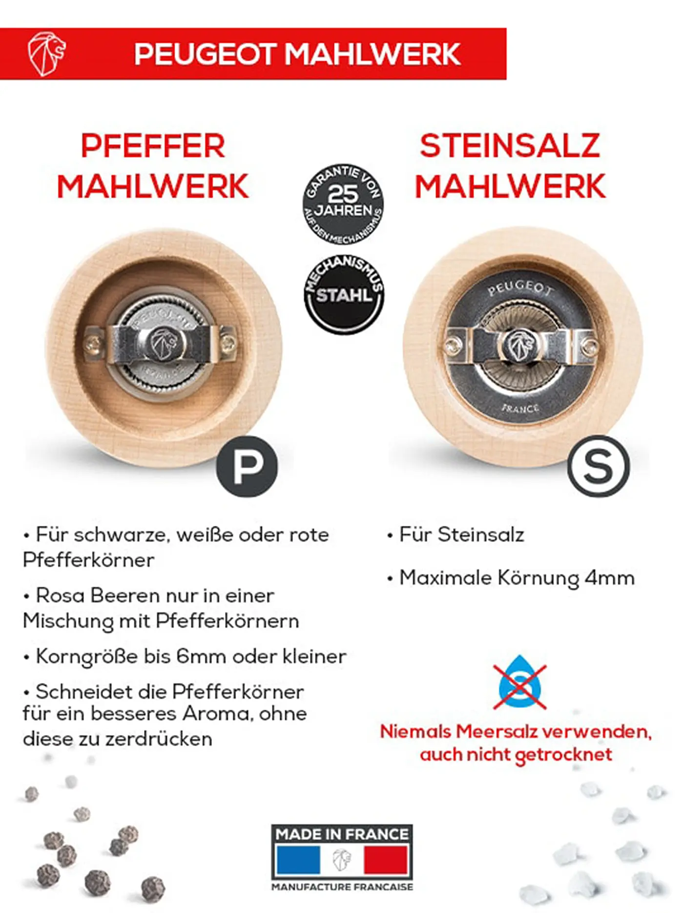 PEUGEOT | Pfeffer- und Salzmühle Set TAHITI LUFT 2-tlg. 15cm Buche / Hell- und Dunkelblau | blau