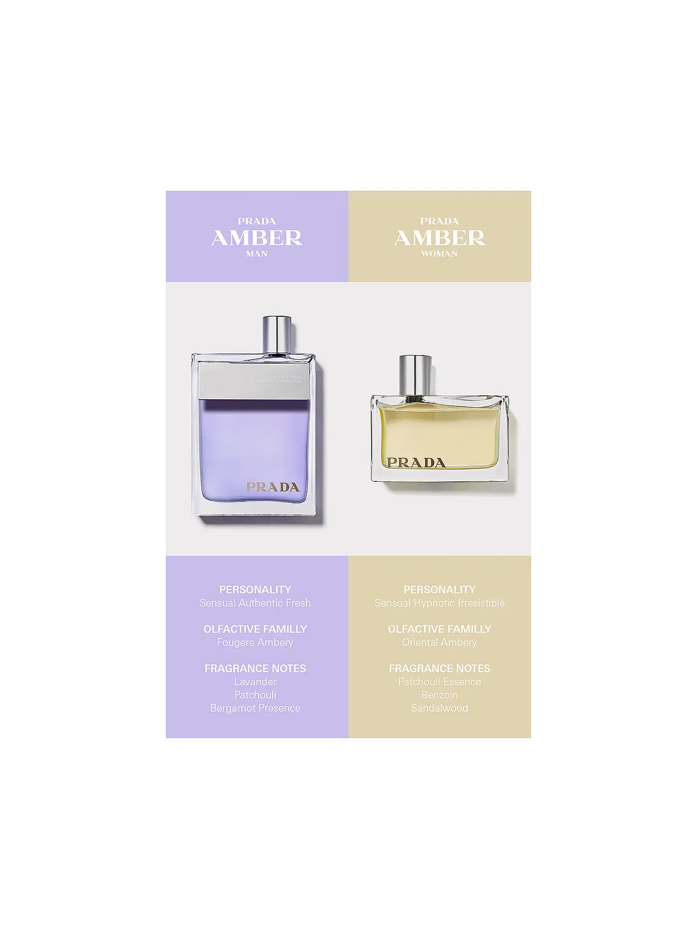 PRADA | Amber pour Femme Eau de Parfum Spray 80ml | keine Farbe