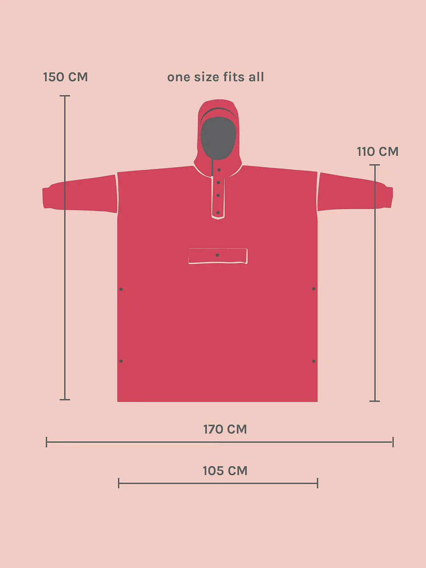 RAINKISS | Regenjacke - Regenponcho Pink Panther | rosa